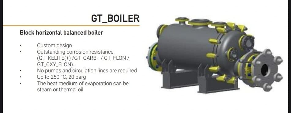 GT BOILER